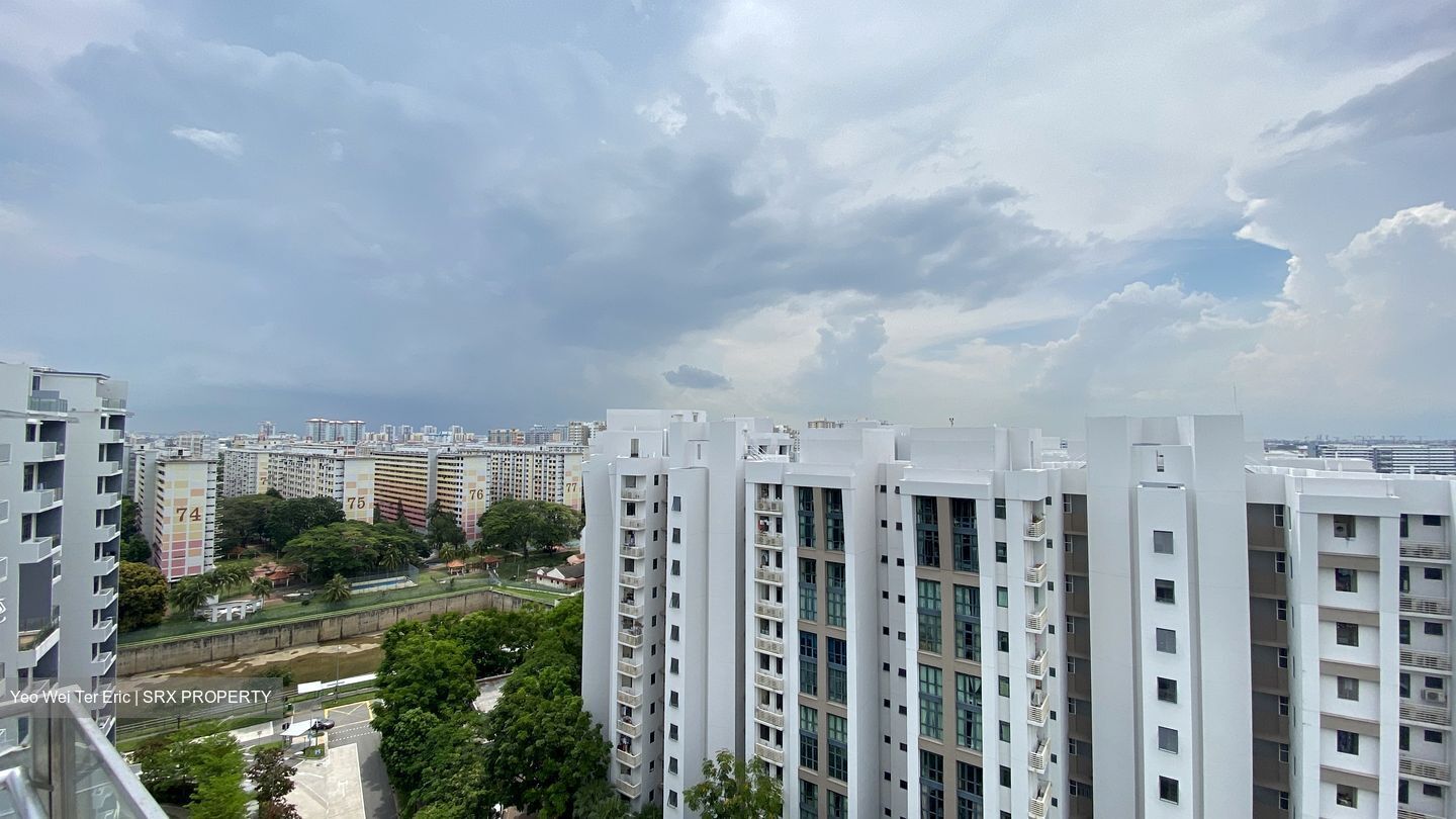 Urban Vista (D16), Condominium #426449871